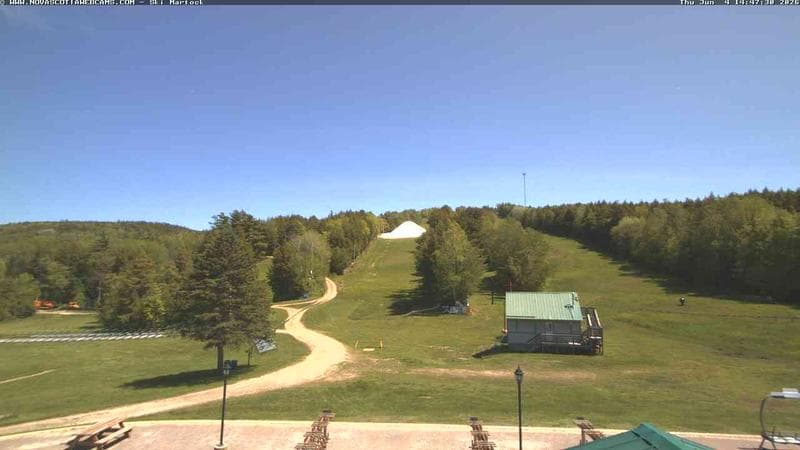 Ski Martock