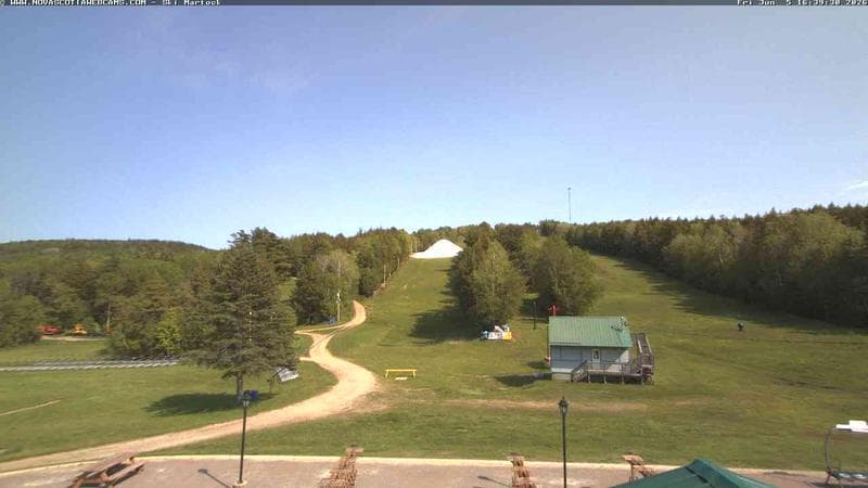 Ski Martock
