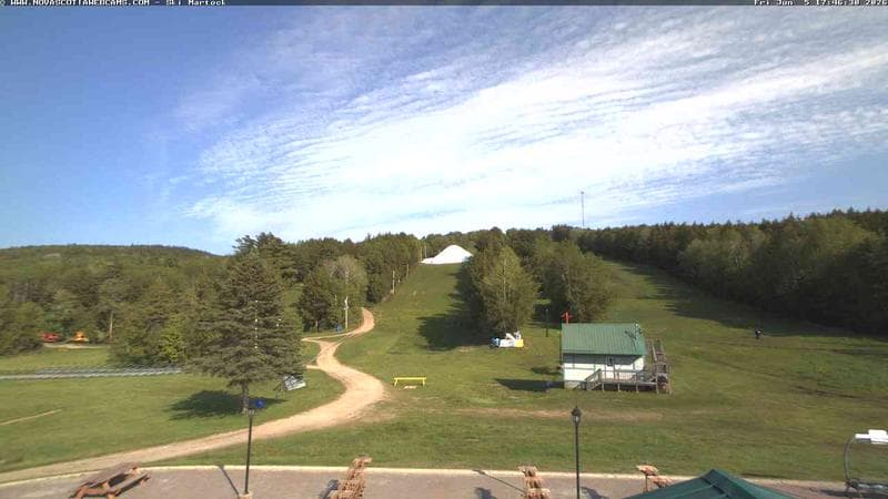 Ski Martock