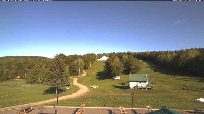 Ski Martock