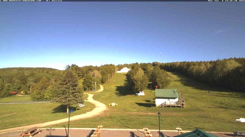 Ski Martock