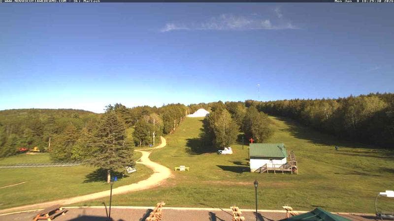 Ski Martock