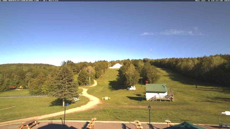 Ski Martock