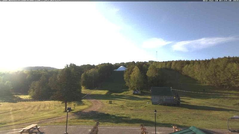 Ski Martock