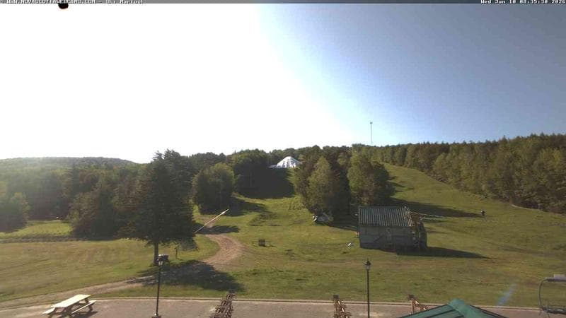 Ski Martock