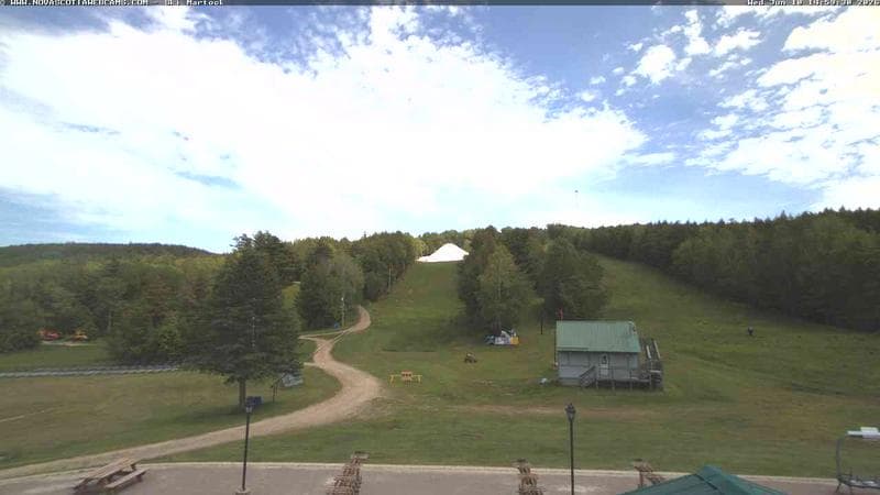 Ski Martock