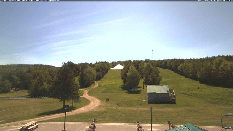 Ski Martock