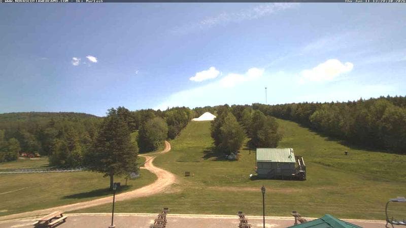 Ski Martock