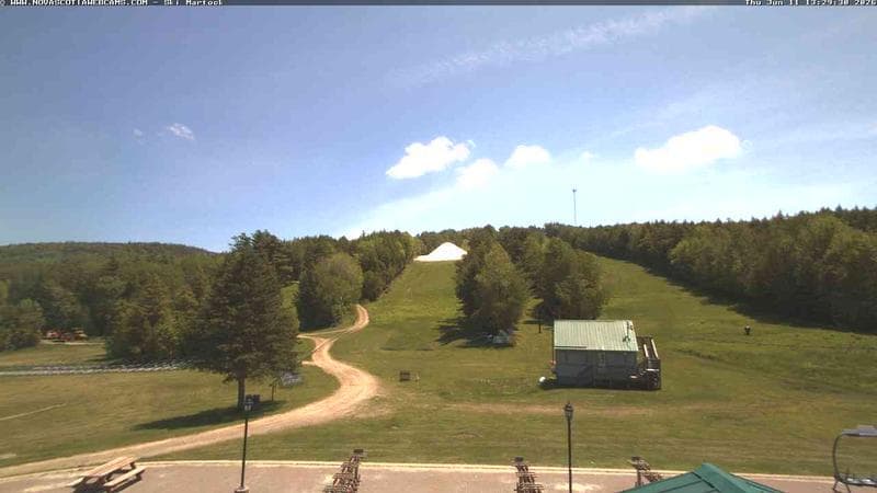 Ski Martock