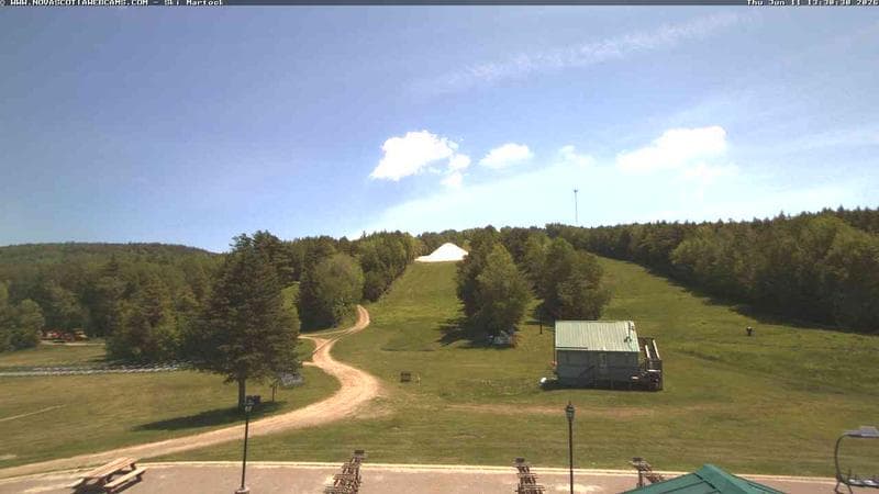 Ski Martock