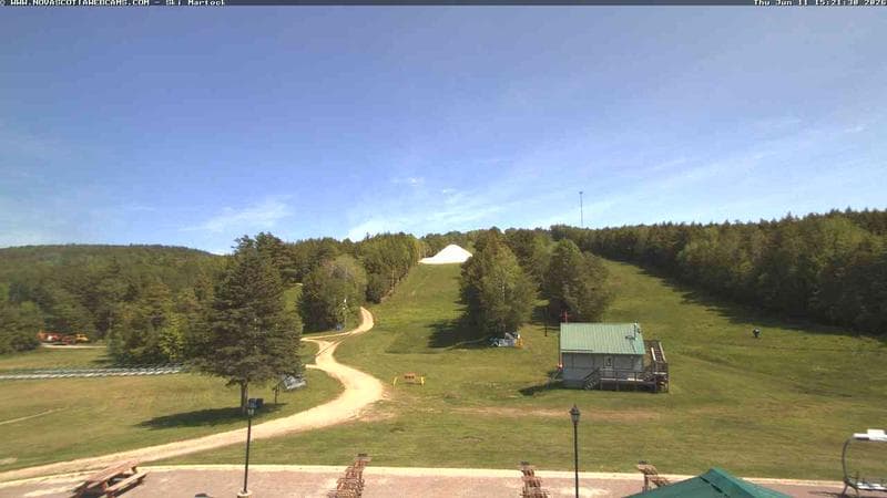 Ski Martock