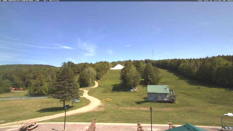 Ski Martock