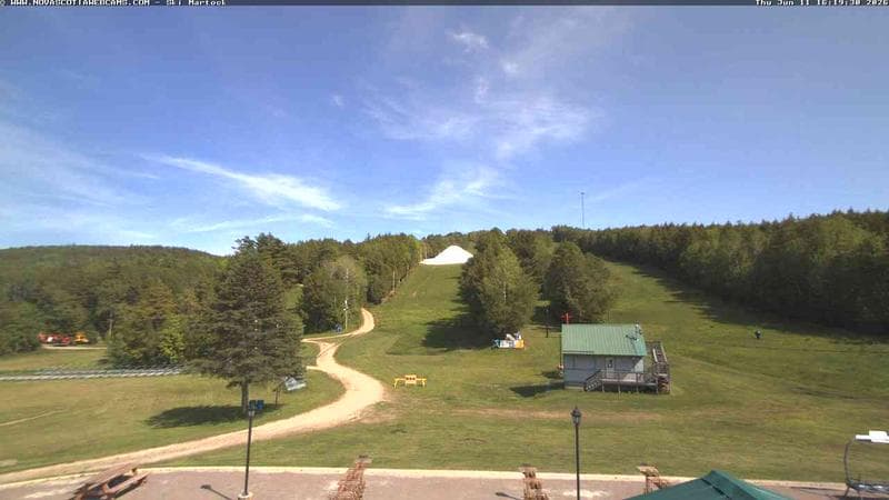 Ski Martock