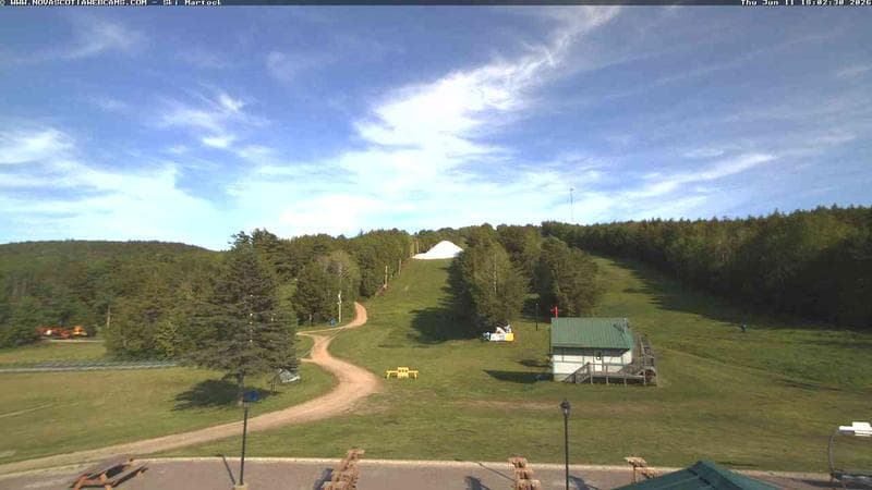 Ski Martock