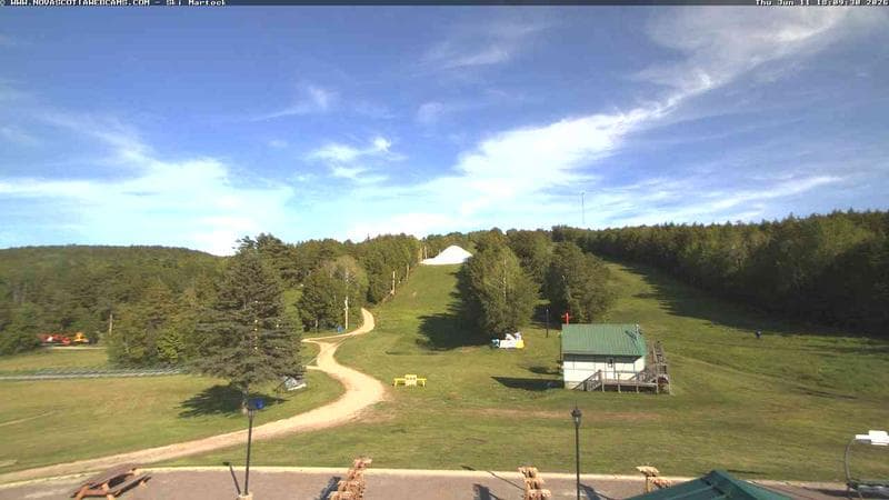 Ski Martock