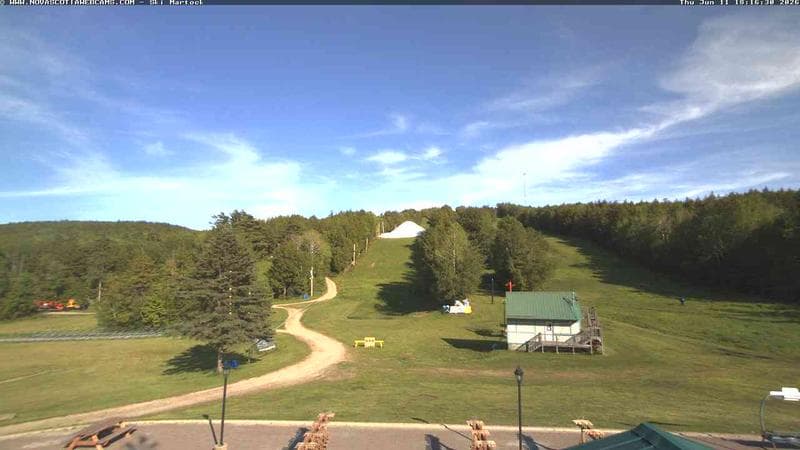Ski Martock