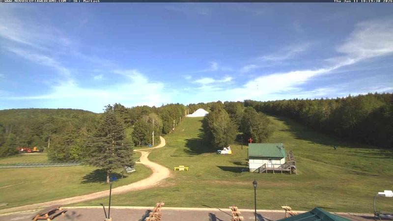 Ski Martock