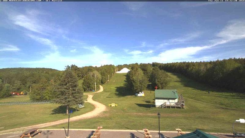 Ski Martock
