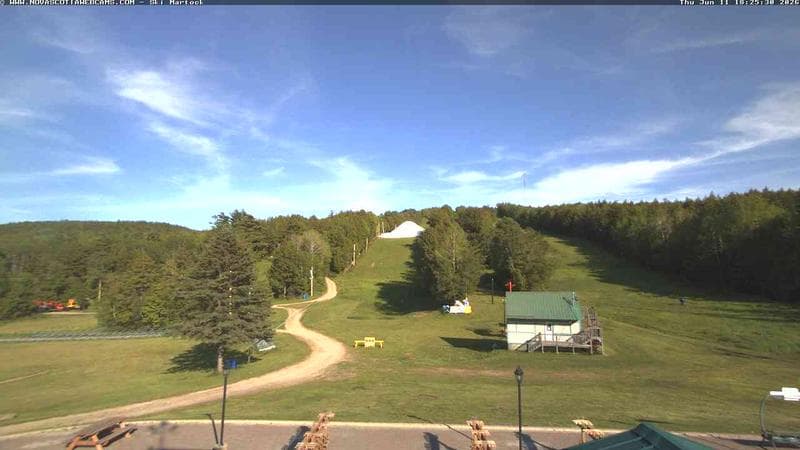 Ski Martock