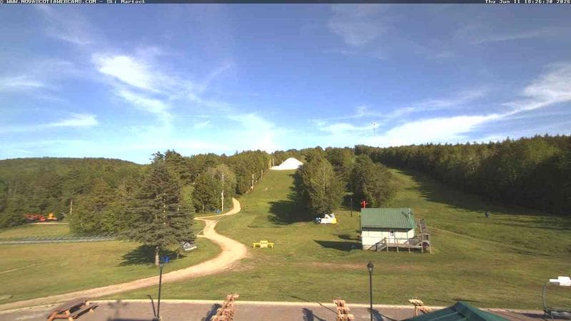 Ski Martock
