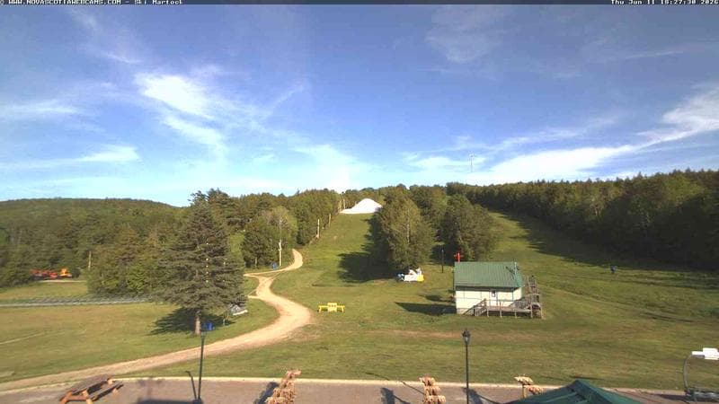 Ski Martock