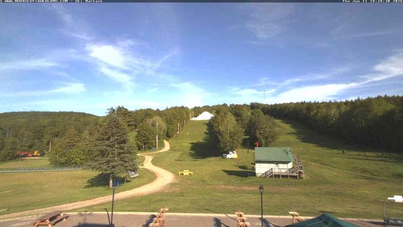 Ski Martock