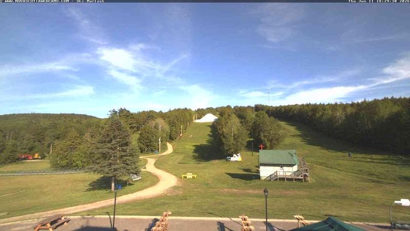 Ski Martock