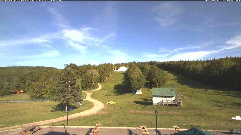Ski Martock