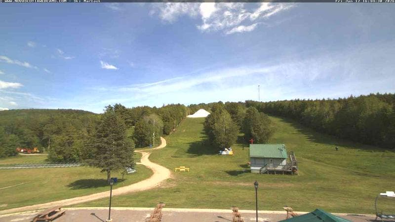 Ski Martock
