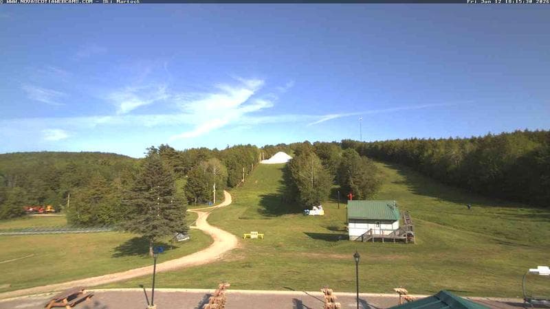 Ski Martock