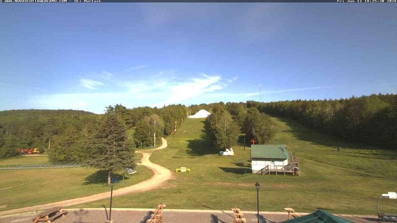 Ski Martock