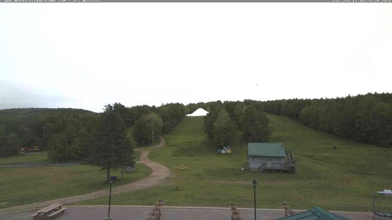 Ski Martock