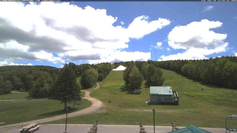 Ski Martock