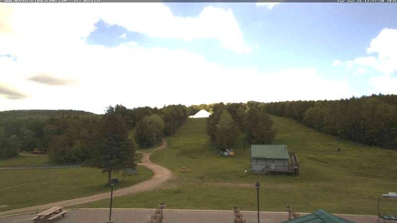 Ski Martock