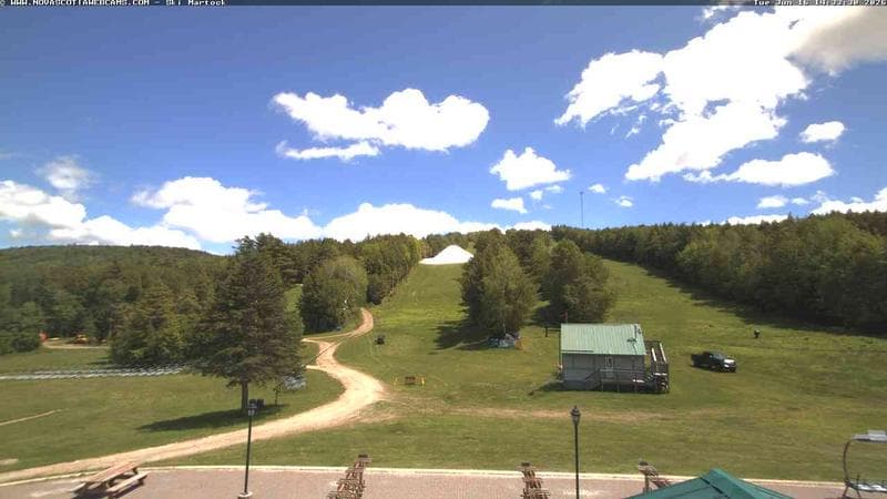 Ski Martock