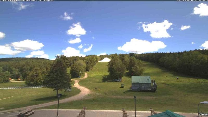 Ski Martock
