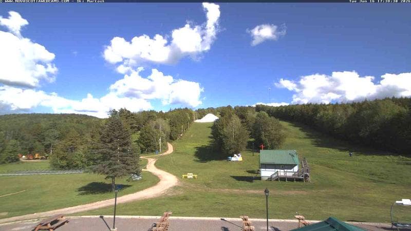 Ski Martock