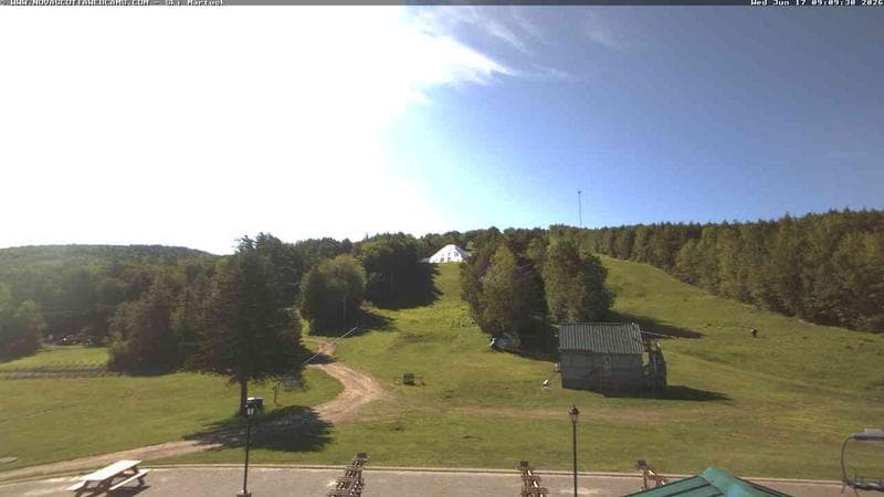 Ski Martock