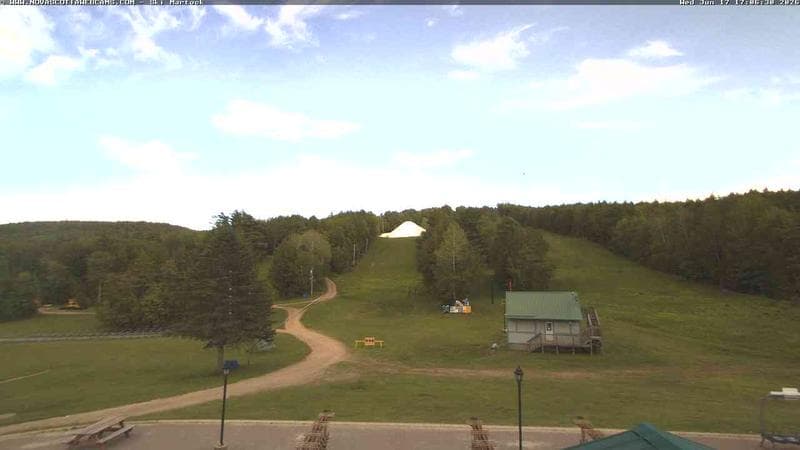 Ski Martock