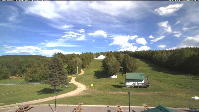 Ski Martock