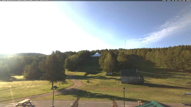 Ski Martock