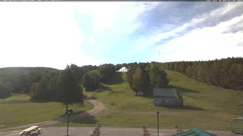 Ski Martock