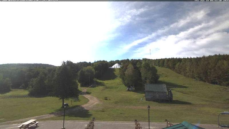 Ski Martock