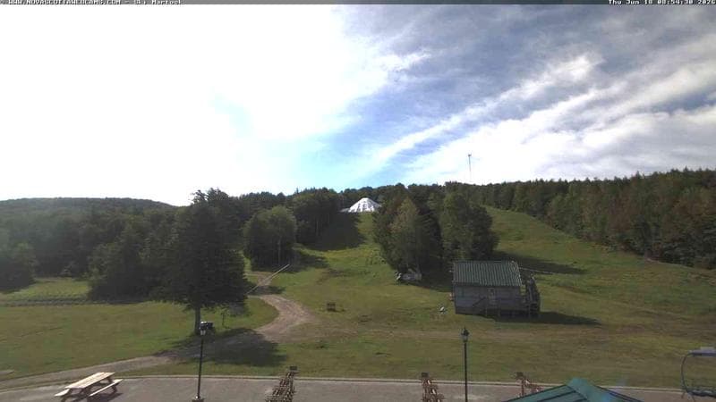 Ski Martock