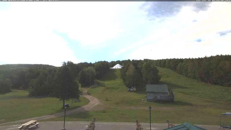 Ski Martock