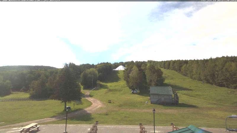 Ski Martock