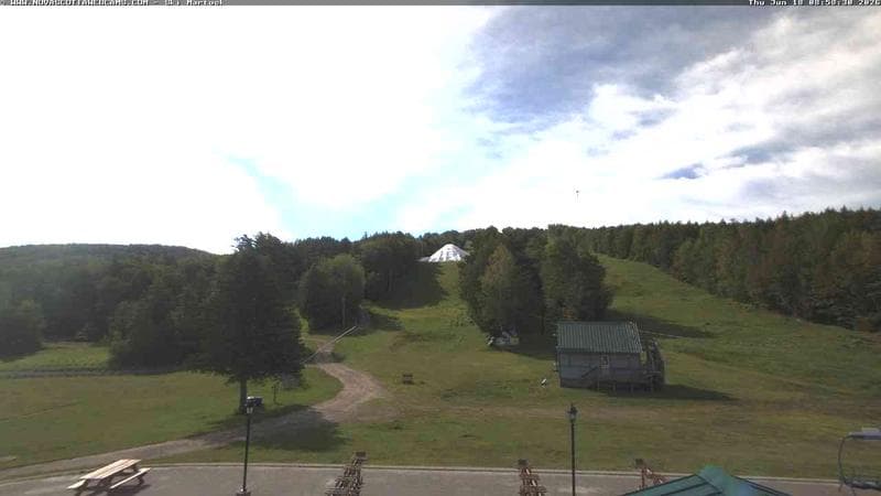 Ski Martock