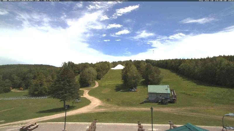 Ski Martock
