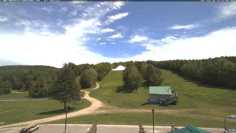 Ski Martock