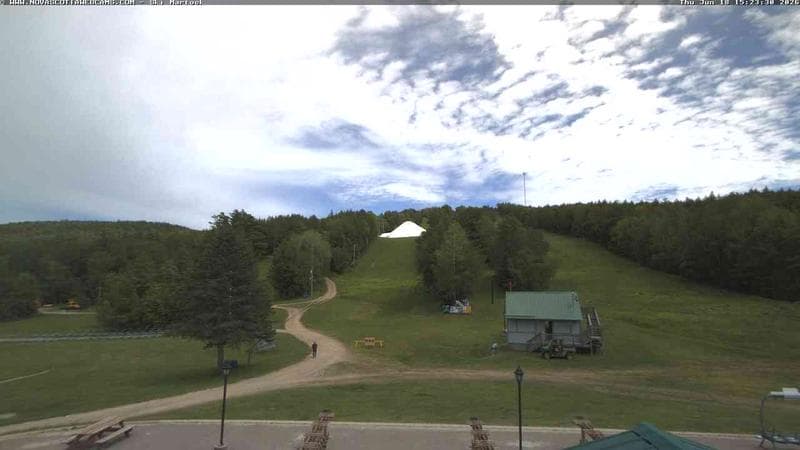 Ski Martock